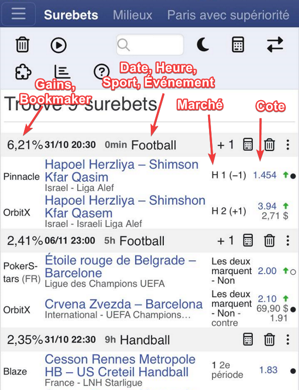 Version mobile